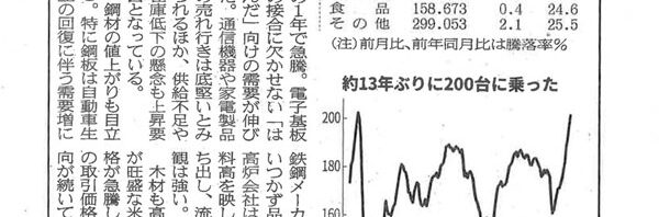 20210601日本経済新聞