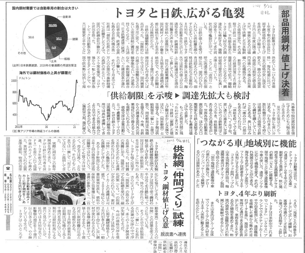 20210826日本経済新聞