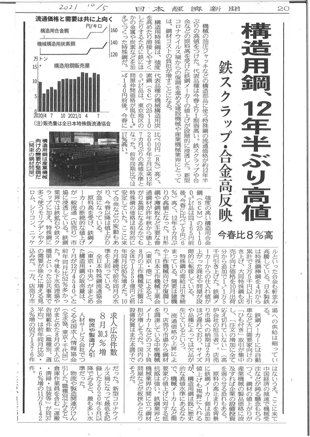 20211005日本経済新聞