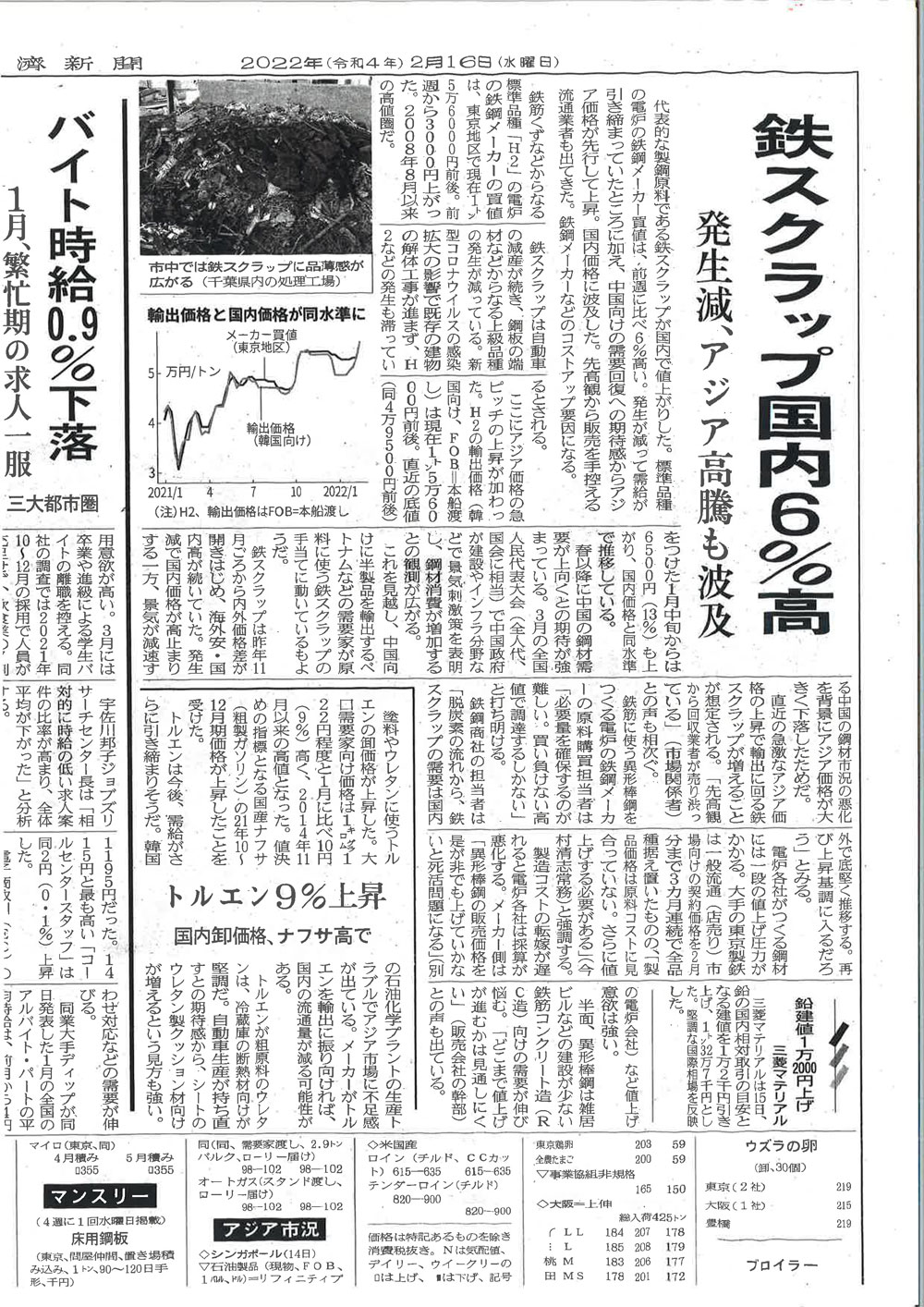 20220216日本経済新聞