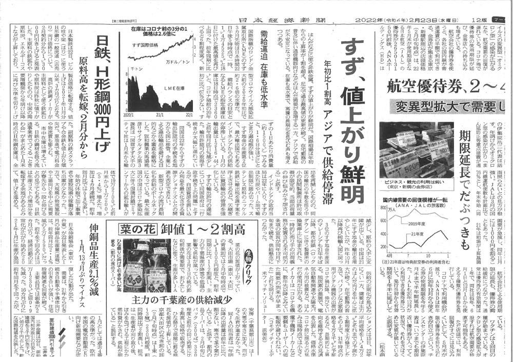 20220223日本経済新聞